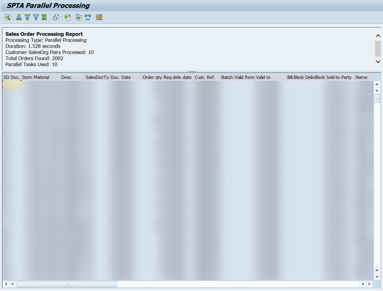 Execution result showing performance comparison