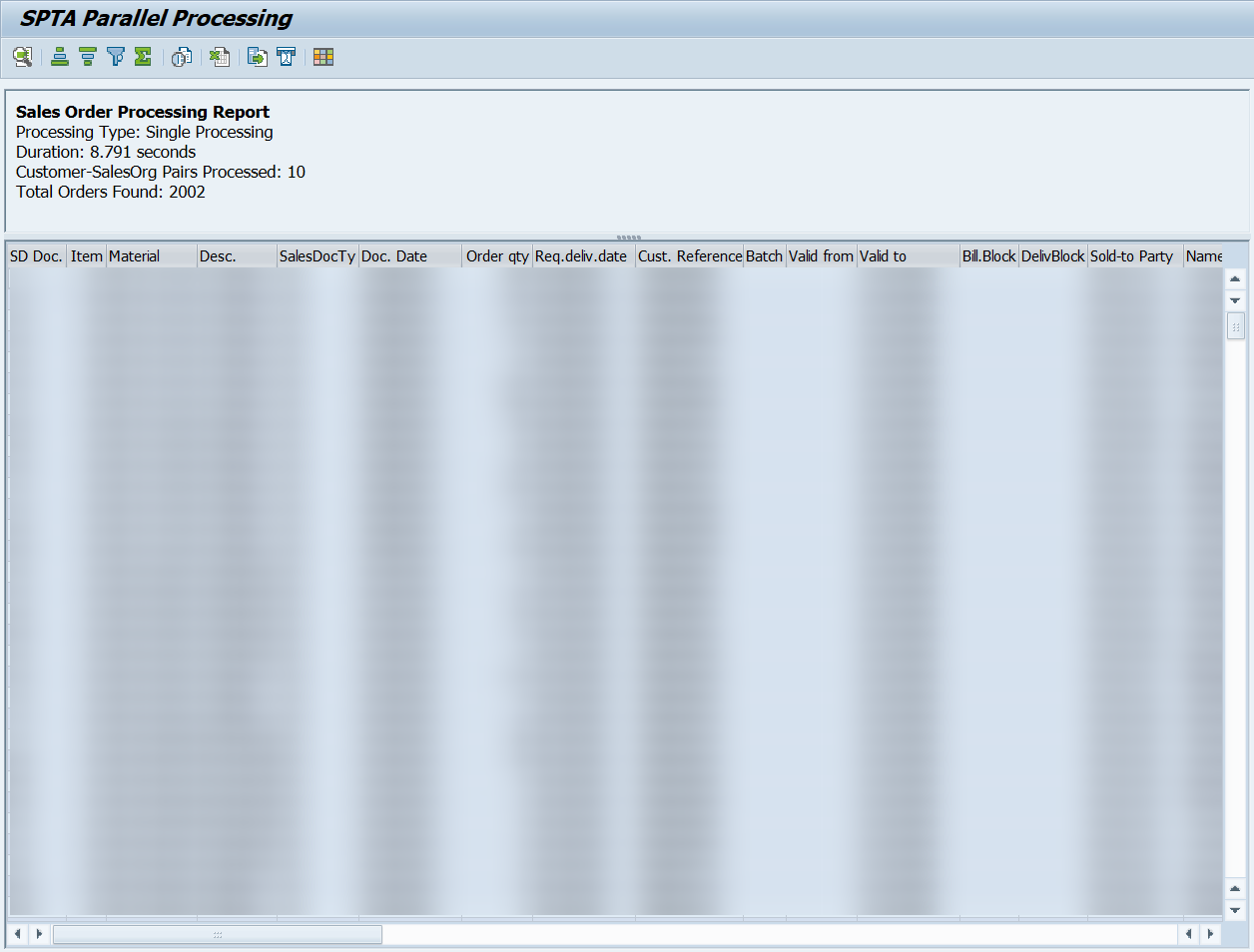 Execution result showing performance comparison